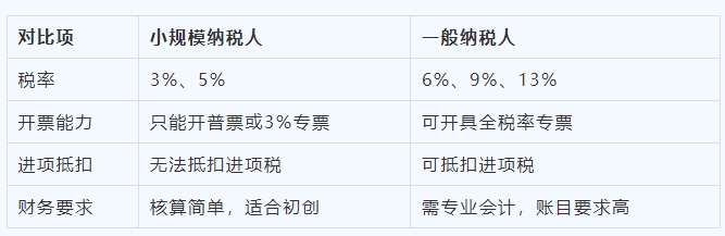 1752049164625857.png 微信截圖_20250709161907.png